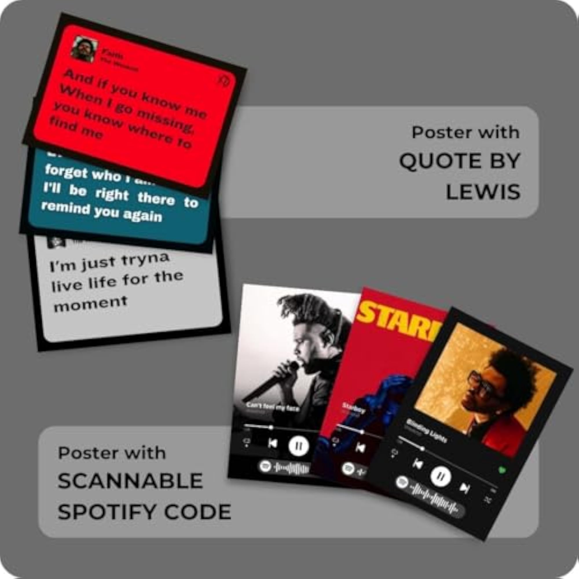 The Weeknd Mini Poster Set, Music Decor